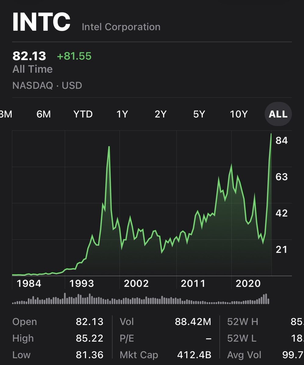 النشرة المالية tweet media