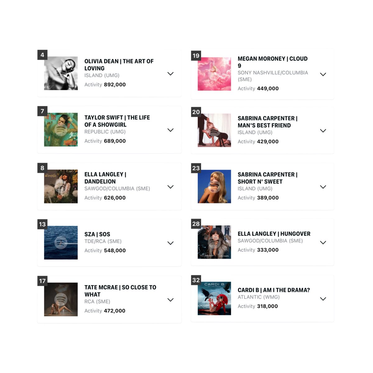 The Cardi Room tweet media