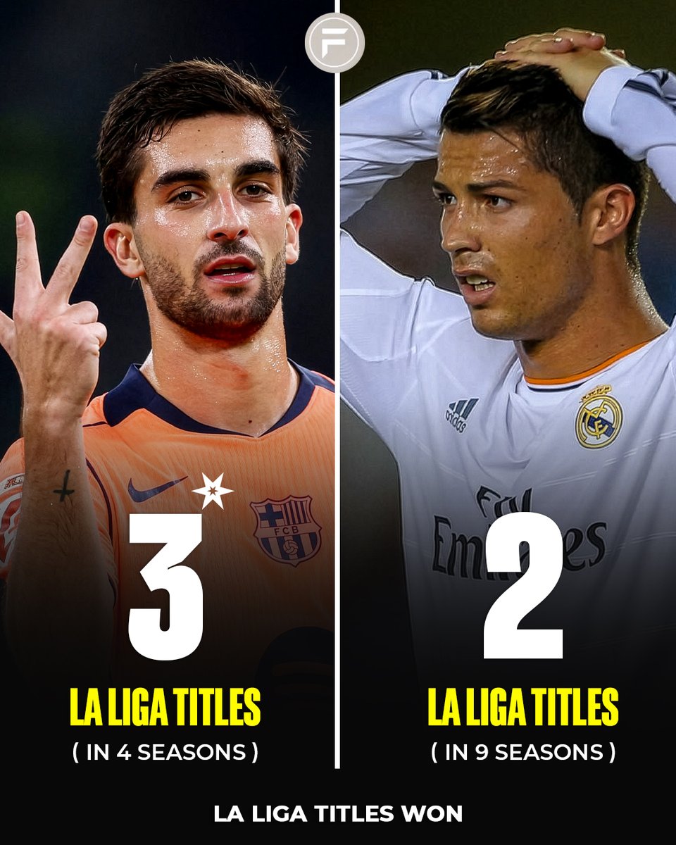 Football Time | 𝐅𝐓 tweet media