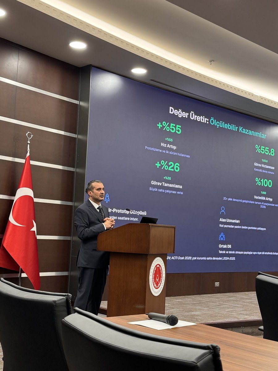 evrenplatform's tweet photo. @sayzek2023  faaliyetleri kapsamında 22 Nisan 2026 tarihinde SSB Nuri Demirağ Konferans Salonu’nda gerçekleşen etkinliğin odak konusu “Ajantik Kodlama” oldu. https://t.co/jNhqmYyd9v