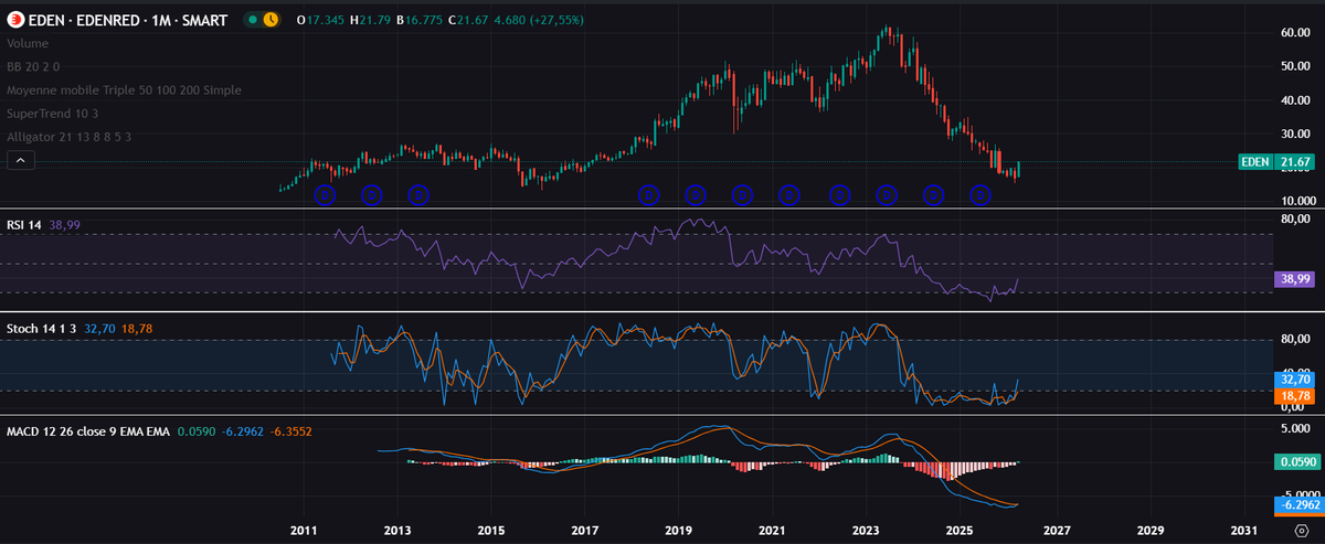 CapitalInsight tweet media
