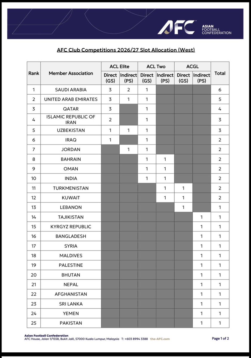 ITTI MANIA - اتي مانيا tweet media
