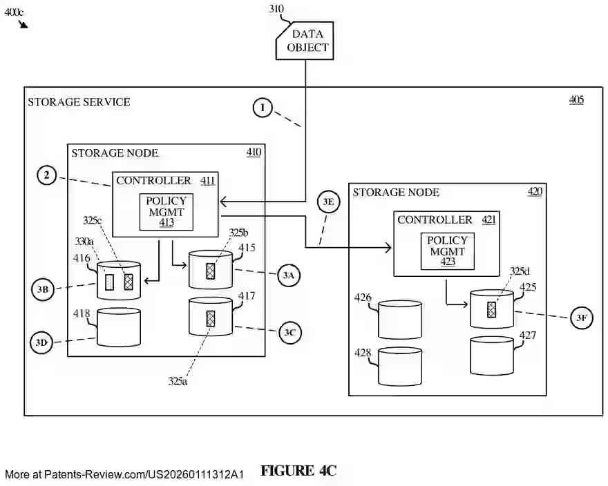 Interesting Patents tweet media