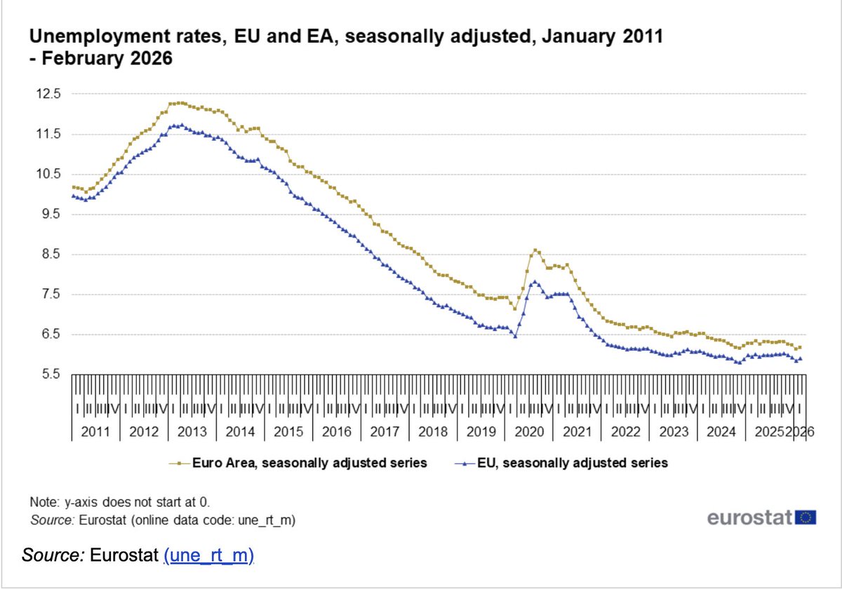 Der nette Stefan tweet media