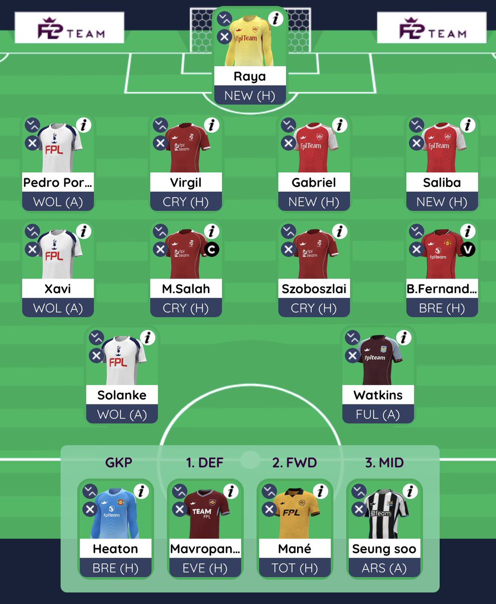 FPL Karim  tweet media