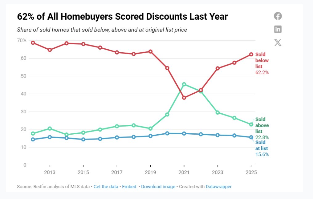 Paula Pant tweet media