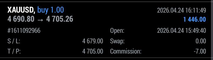 NoorAliaGoldFX's tweet image. Target Hit 🎯 
For more check bio 👉
#Gold #Forex #Profit #USD