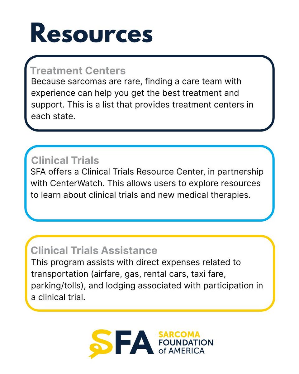 Sarcoma Foundation of America tweet media