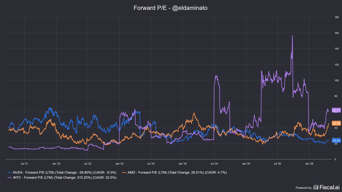 Damian Brik tweet media