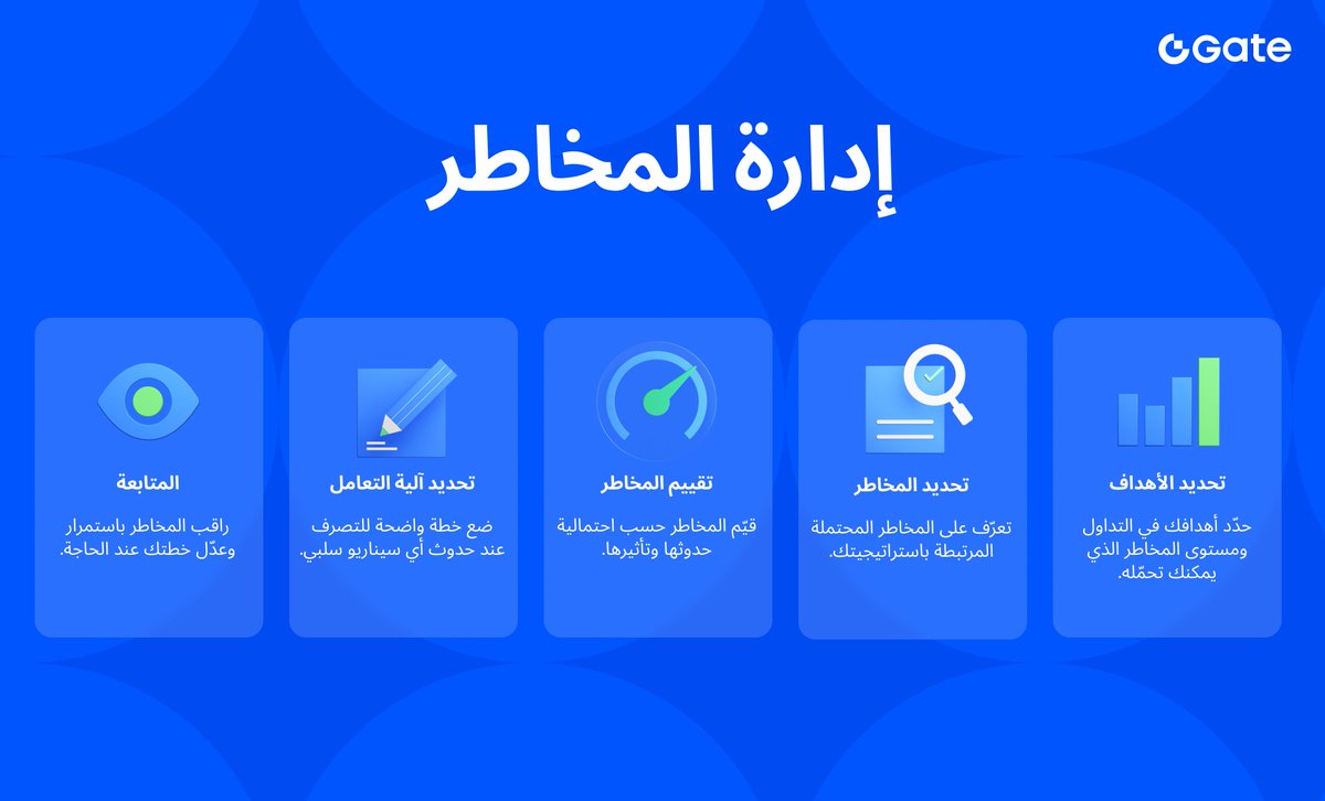 Gate Dubai tweet media