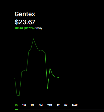 Emmanuel – Big Tech & AI Investor tweet media