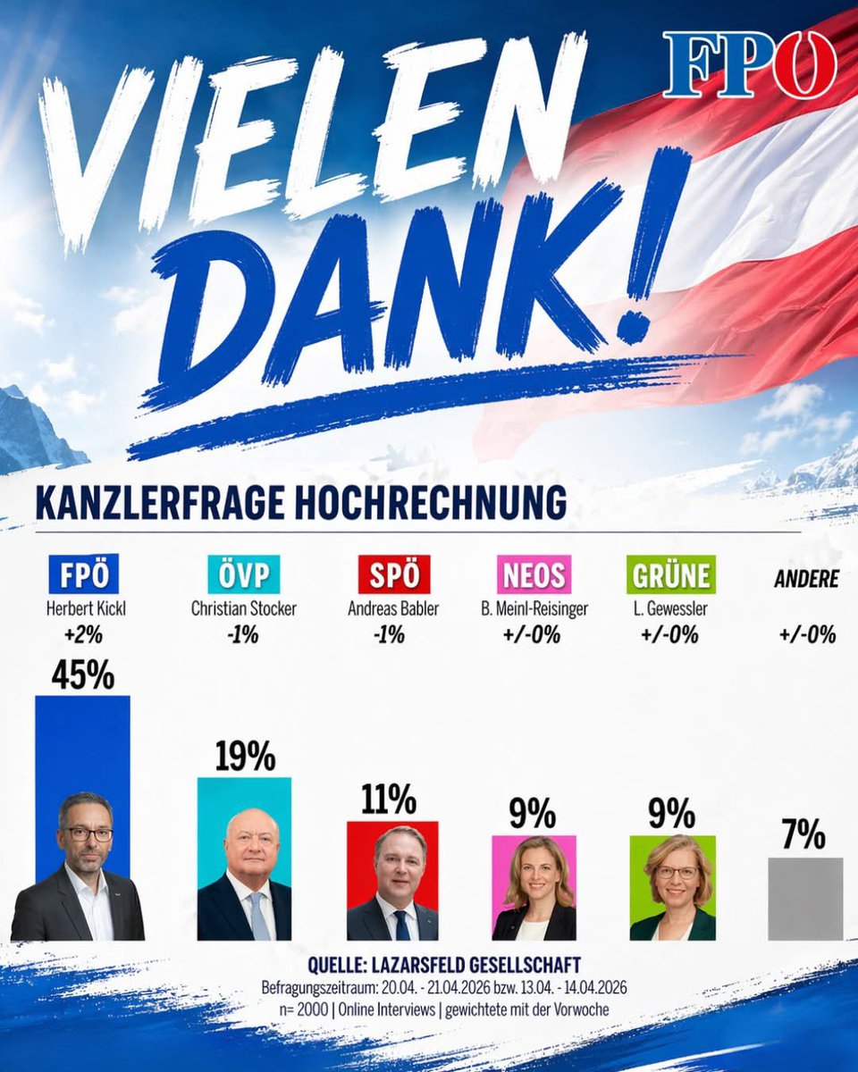 Herbert Kickl tweet media