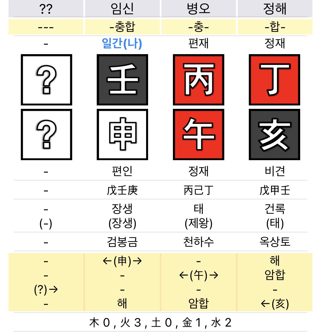 여름🌊 tweet media
