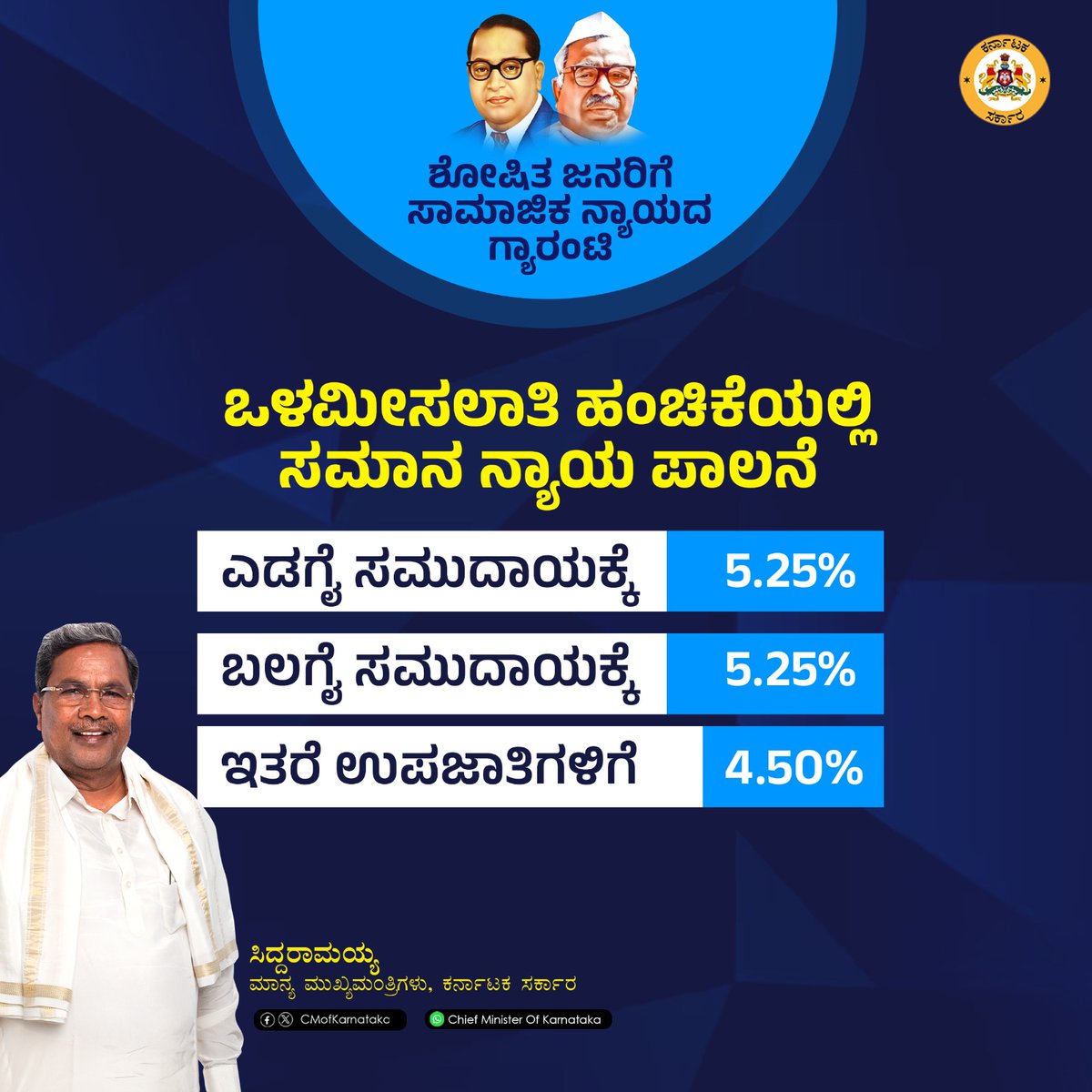 CM of Karnataka tweet media