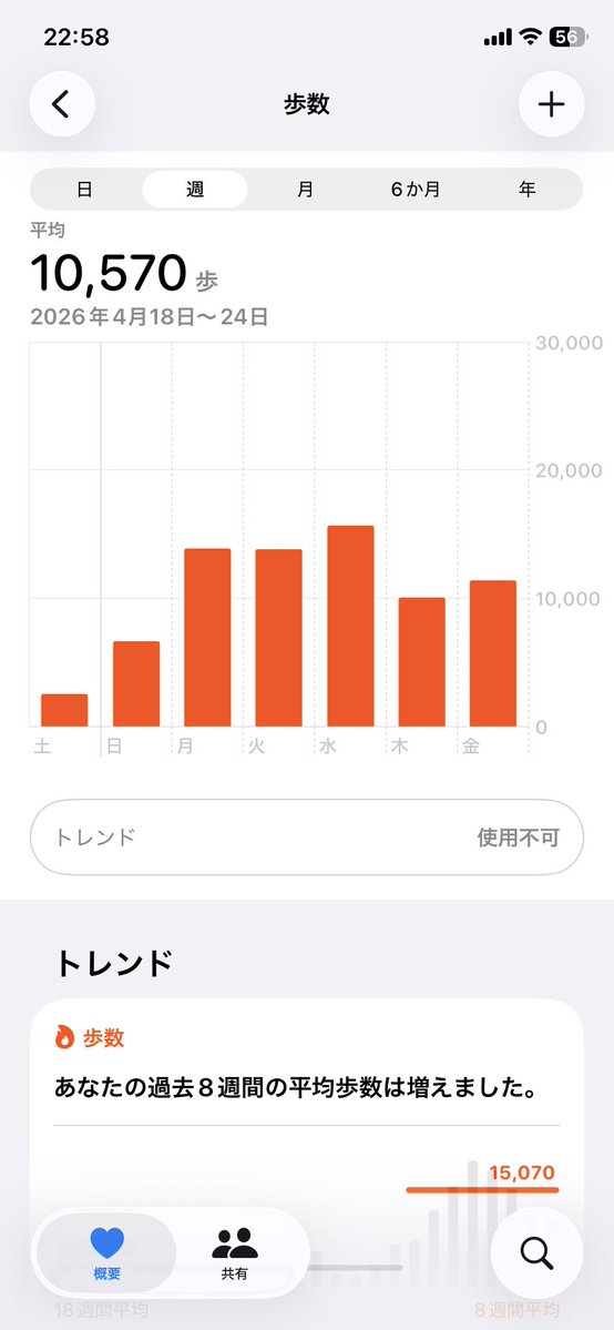 ょ🐇 tweet media