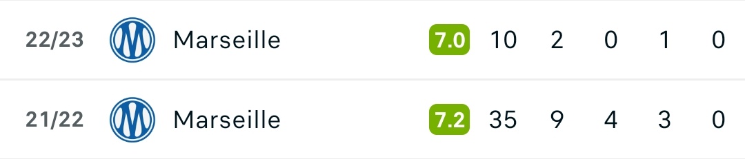 لامكا tweet media