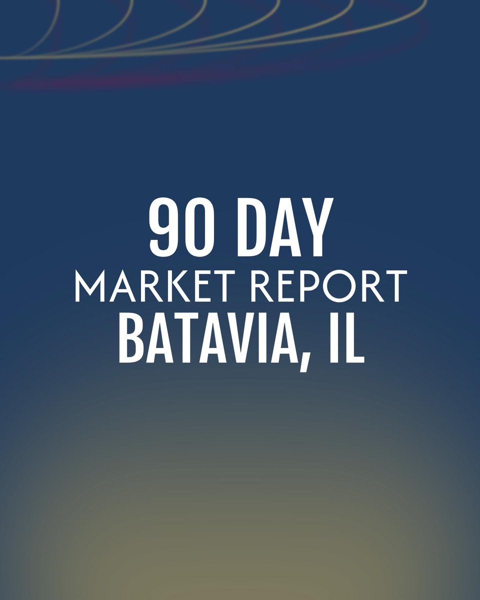 REJayOtlewski's tweet image. Considering downsizing in Batavia, IL? Let’s see what's happening: 

- 14 homes, priced at $622K.
- Homes sell in under a month.
- $219 per sq. ft.
- With 31% of homes relisted

Thinking about exploring options? Let’s connect! #BataviaRealEstate #Downsizing #SellSmart