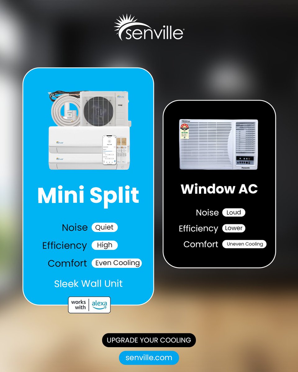 senvilleusa's tweet image. Why struggle with noisy window ACs? 🌬️ Mini Splits offer quiet, efficient cooling and Alexa control. Upgrade now at 🔗senville.com! #senville #smartcooling #homeupgrade #minisplit