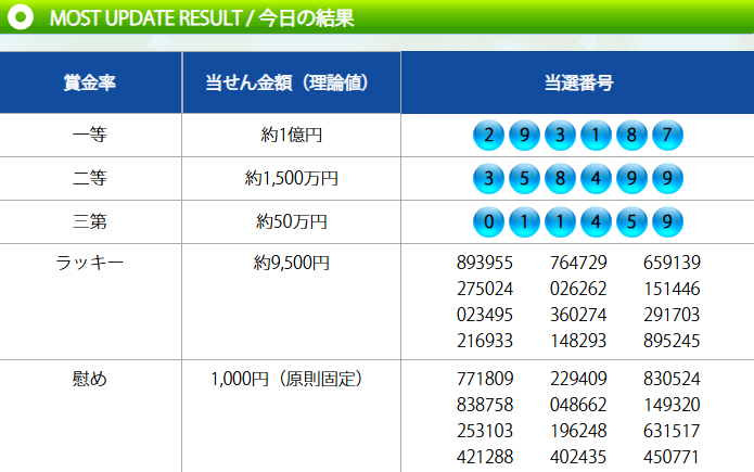 PASARANTOGEL tweet media