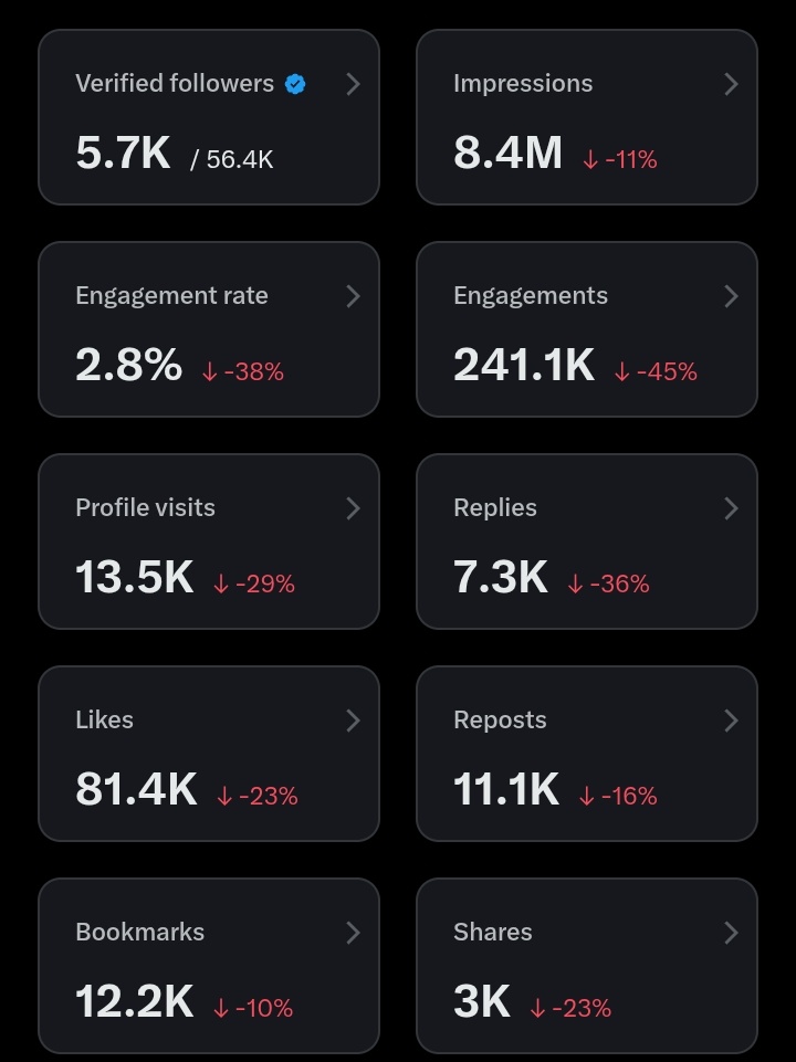 ®️ E L E tweet media