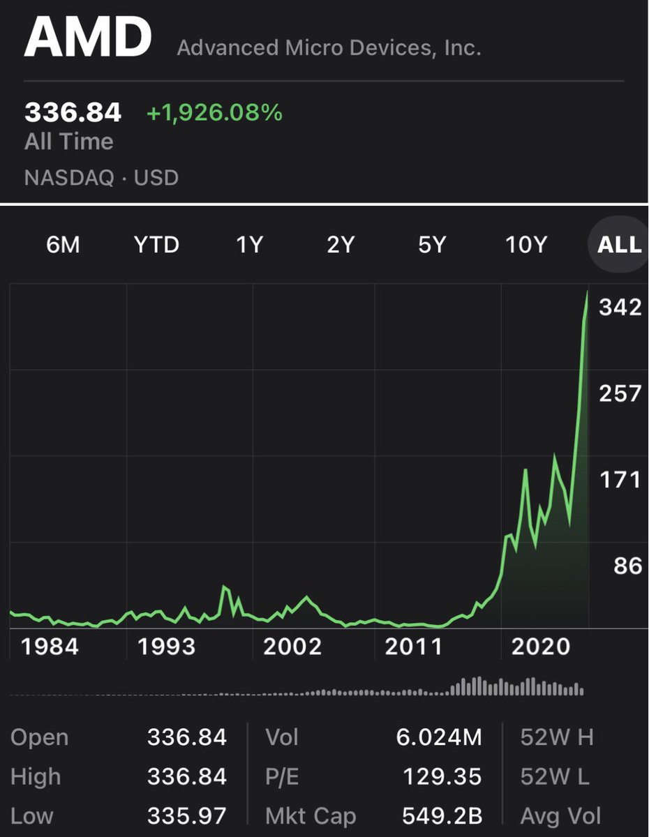 Yahoo Finance tweet media
