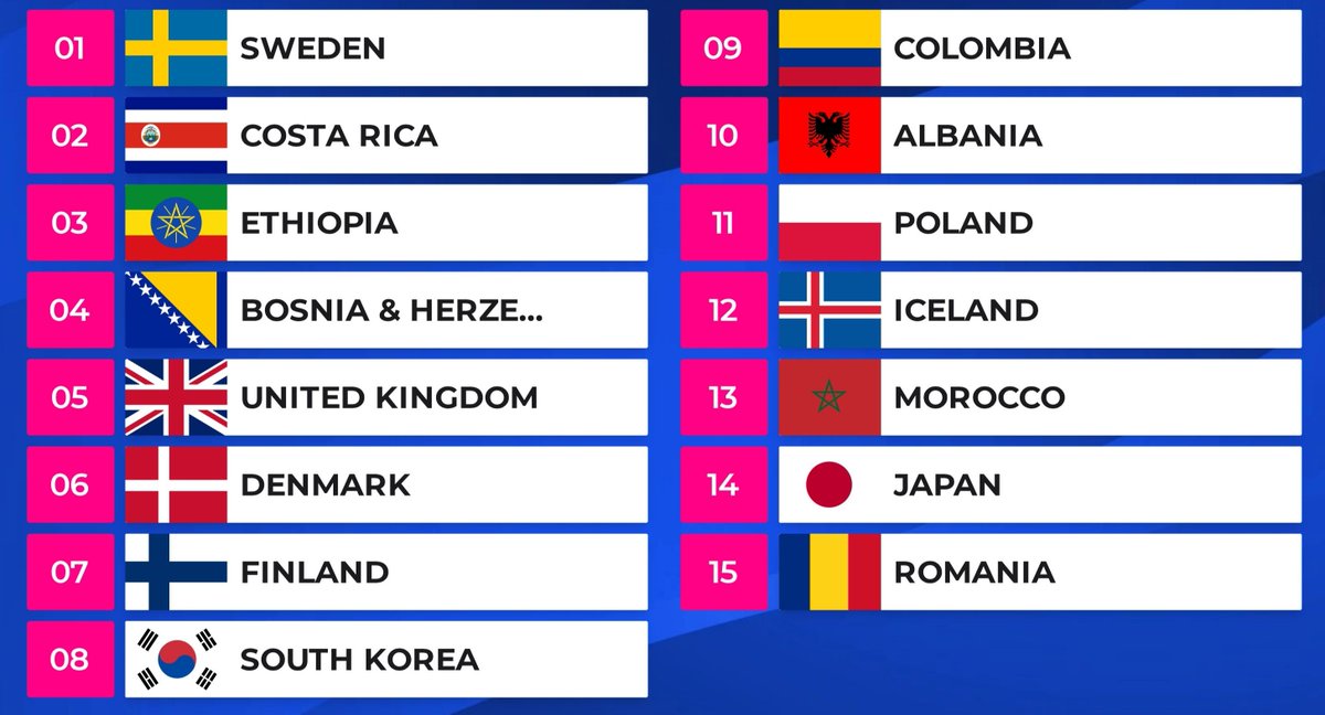 Worldvision tweet media