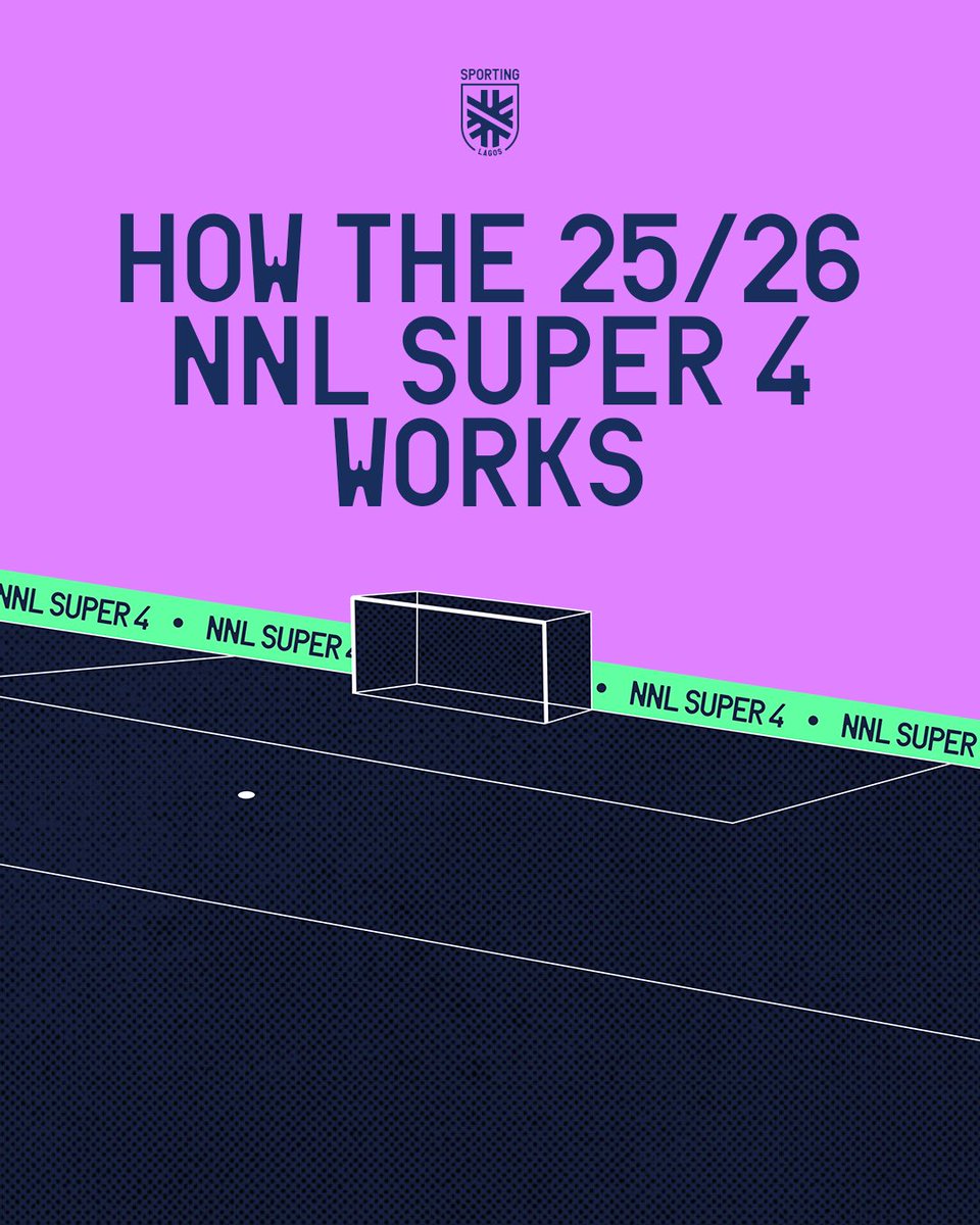 Sporting Lagos tweet media