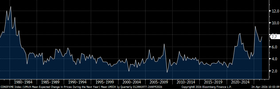 Danny Dayan tweet media
