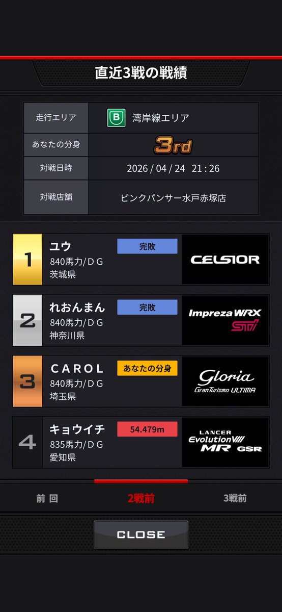 関東のGLORIA使い ＣＡＲＯＬ tweet media