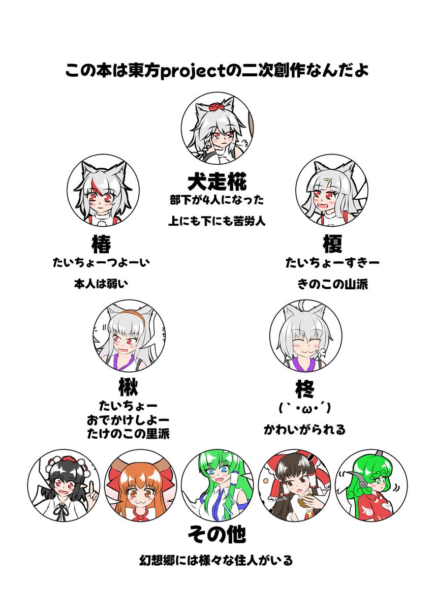 リバーの人@5/4春例て45a tweet media