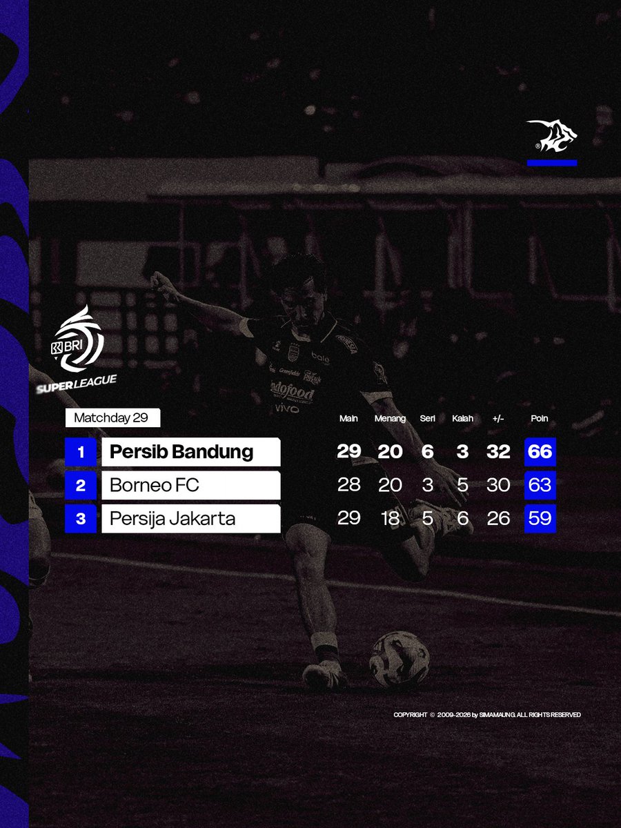 SIMAMAUNG SPORT tweet media