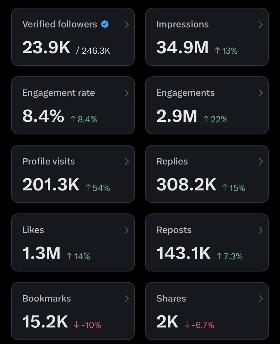 TriceRozay ✊🏽🔌🔥 tweet media