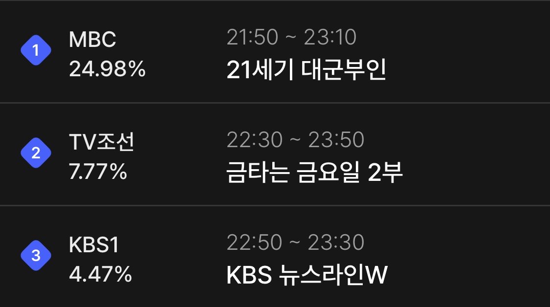 Perfect Crown HQ tweet media