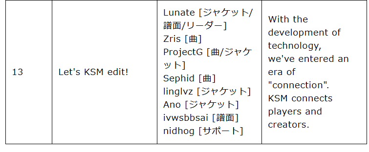 Luneito's tweet photo. よろしくお願いします！！！
#SFES2026 https://t.co/QRyXdegSwf