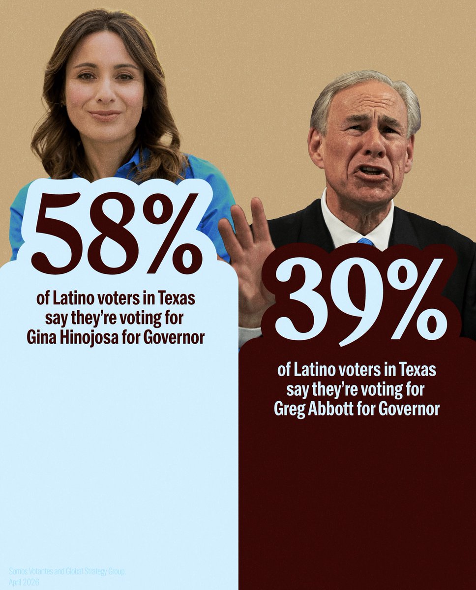 Gina Hinojosa tweet media