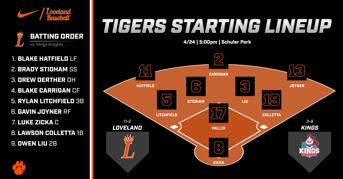 Loveland High School Baseball tweet media
