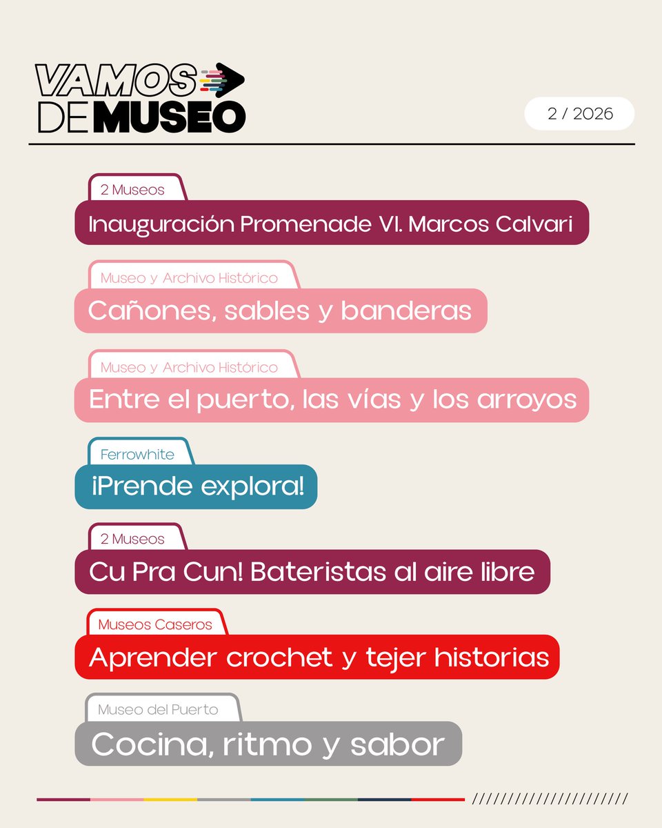 Museos De Bahía tweet media