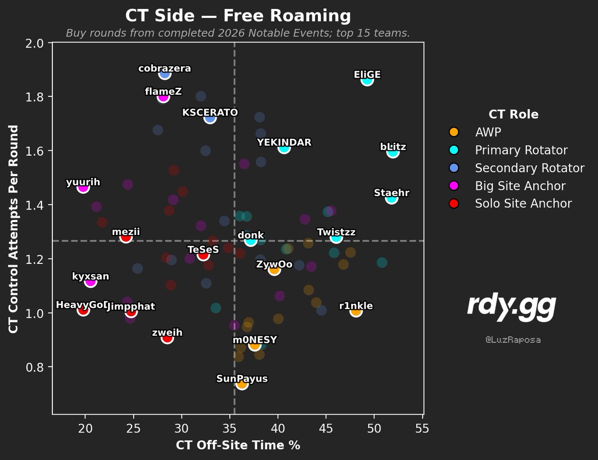 Sam Carder tweet media