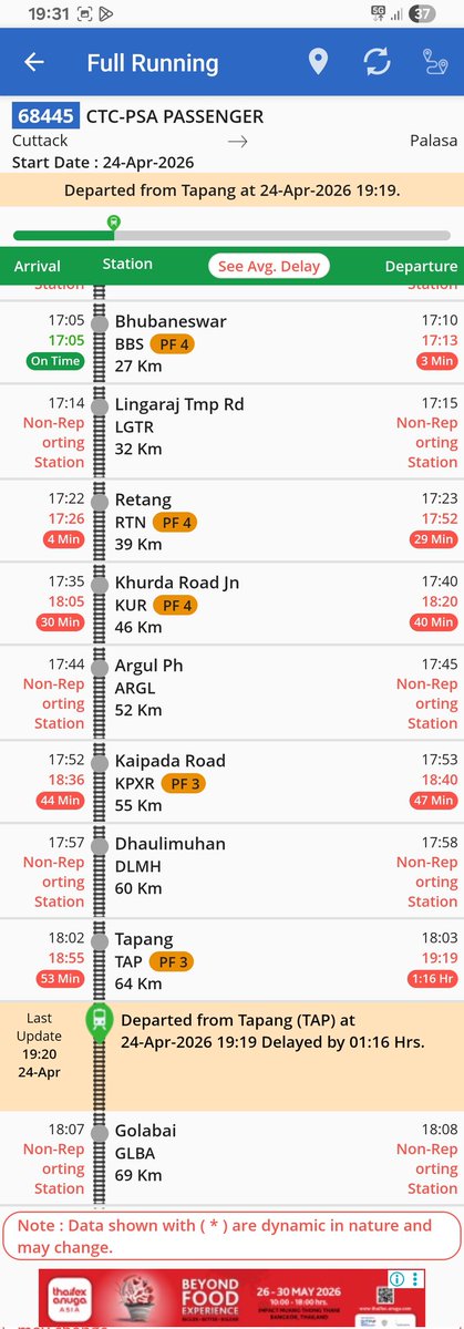 priya_swain's tweet image. @AshwiniVaishnaw @RailMinIndia @RailwaySeva train no 68445 is delayed 80min within TAP which one intime at BBS and been 80min late within 40km. @srdomkur &amp;amp; team are #incapable #incompetent . Caused 3000 passengers are harassed. @DRMKhurdaRoad @EastCoastRail need to look into