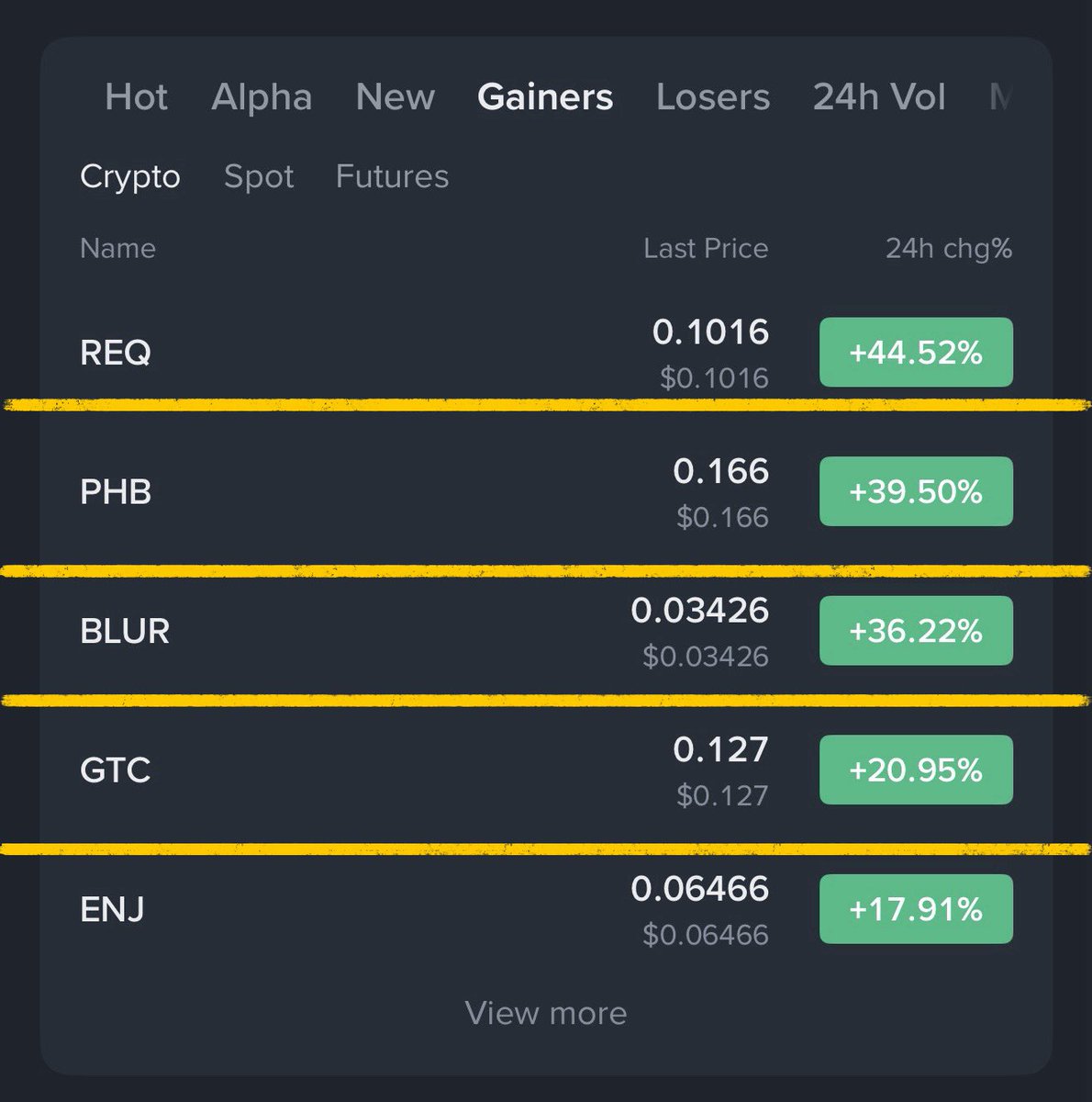 Crypto Ninja tweet media