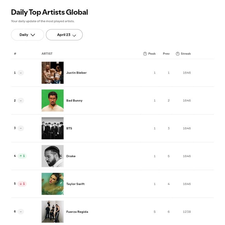 Carterrr⁷ | ⊙⊝⊜ tweet media