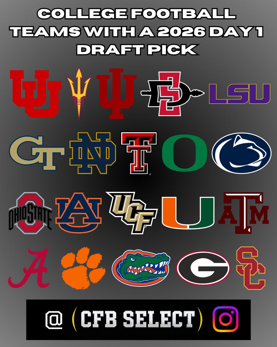 CfbSelect's tweet photo. These schools produced the best NFL Draft talent this year... did your College Football team make the cut? https://t.co/hvgF4SnSh4