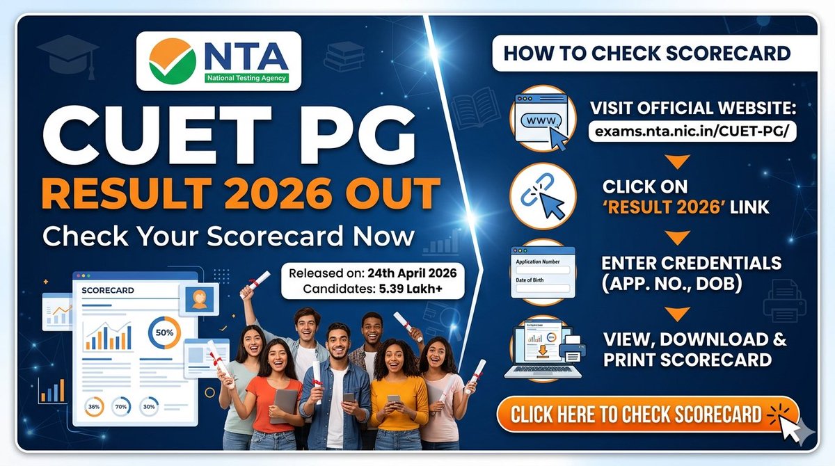 careerdiksha's tweet image. 📢 CUET PG Result 2026 OUT 🎉
रिजल्ट जारी, अभी चेक करें और आगे की काउंसलिंग प्रक्रिया जानें ✅
👉 Link in Bio
#CUETPG2026 #ResultUpdate #NTA #Admission2026 #CareerUpdate