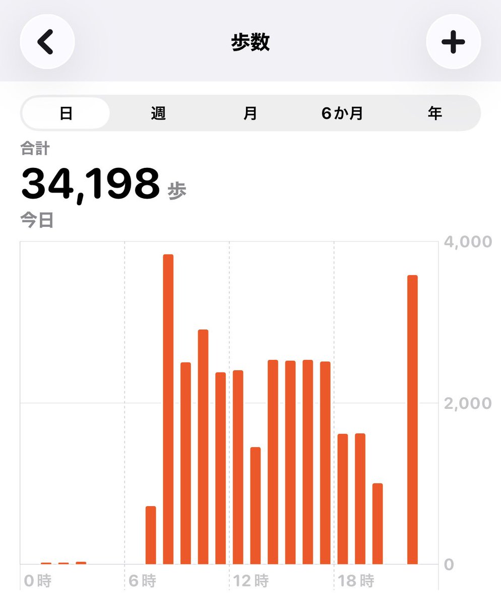 小宮山雄太 Yuta Komiyama tweet media