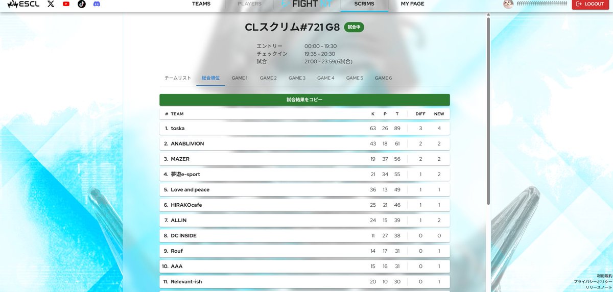 Melon tweet media