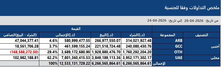 Amer Disi tweet media