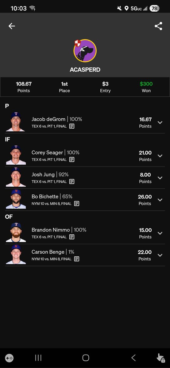 CasperNBAnDFS's tweet photo. Scrolled the eff down on the night slate to take it down! Thank you Carson Benge!
@TheBadgeBros @NEZtakes @Roto_Run https://t.co/RNrASQBJq0
