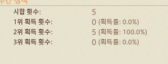 콩의저주