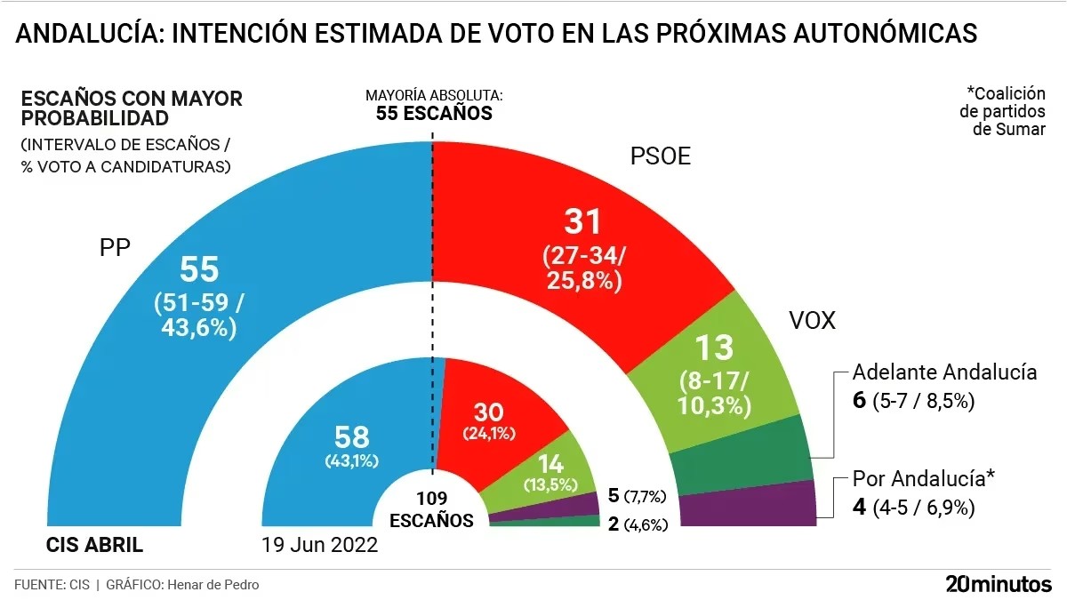 Jose Juan república💜💜 tweet media