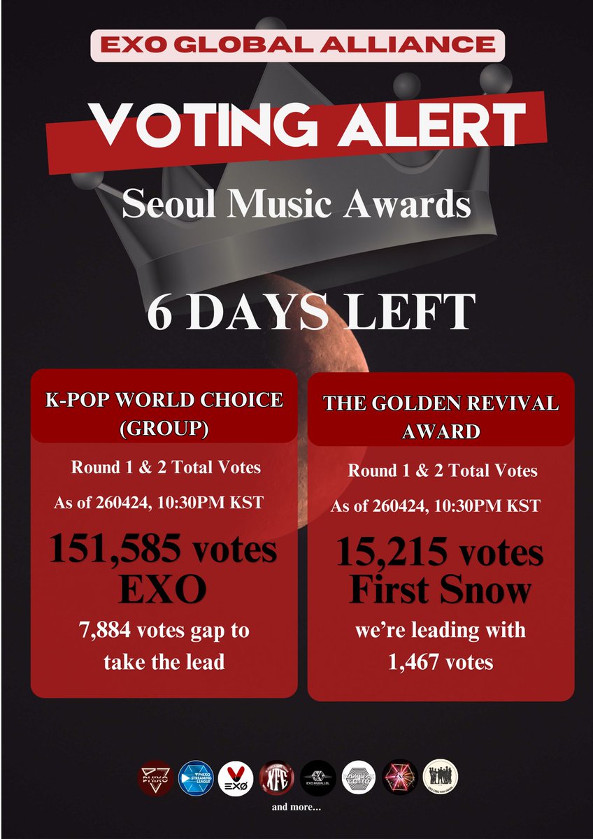 PHIXO VOTING LEAGUE tweet media
